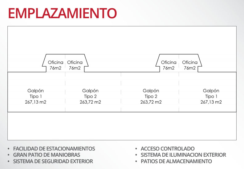 Centro Empresarial Volcanes I Gestión inmobiliaria